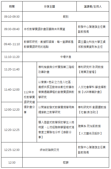 議程