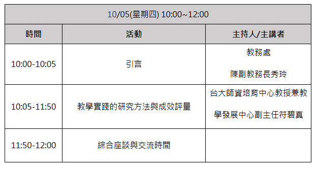 議程