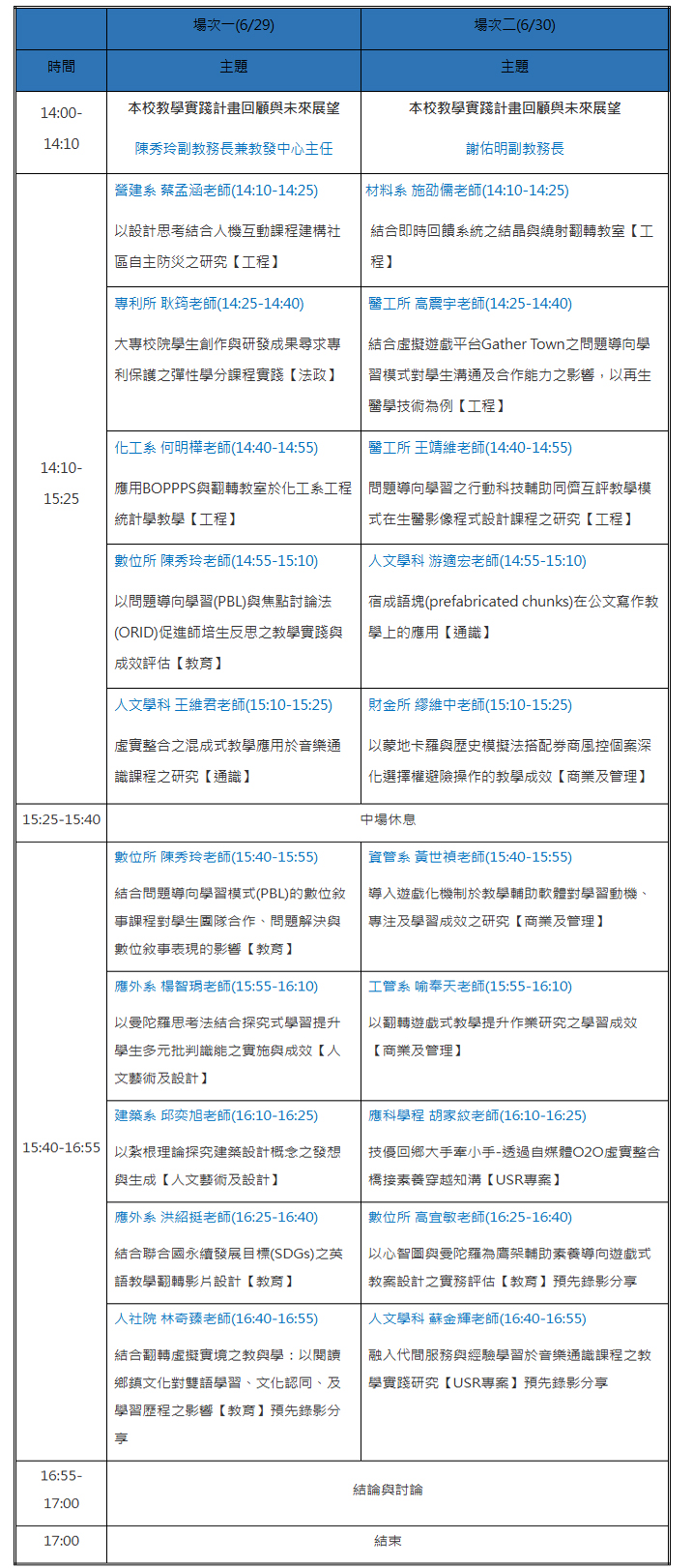 議程