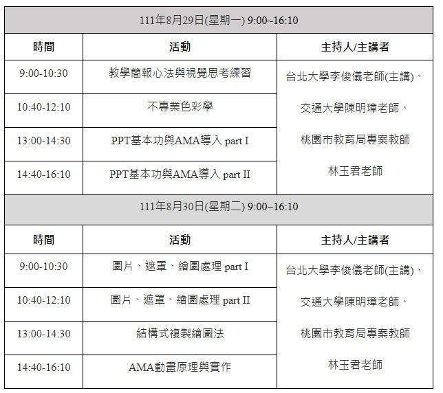 議程
