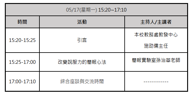 議程