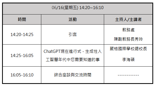 議程