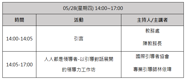 議程