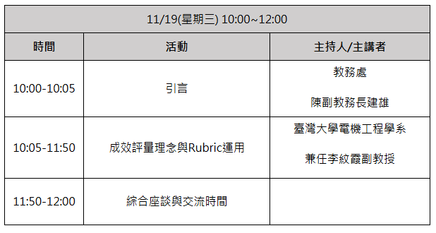 議程