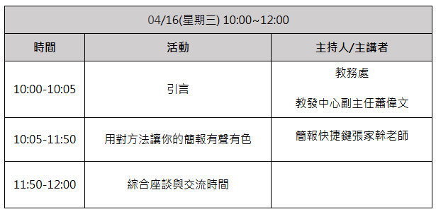 海報