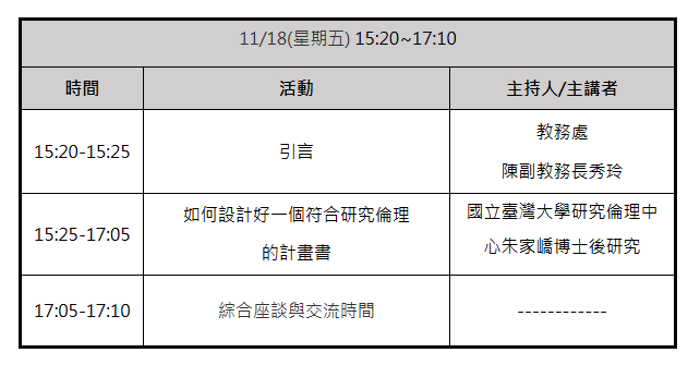 議程
