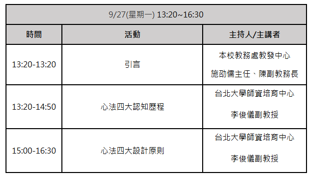 議程