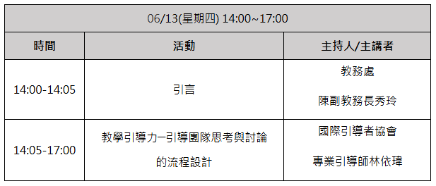 議程