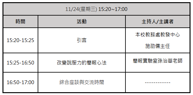 議程