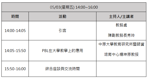 議程