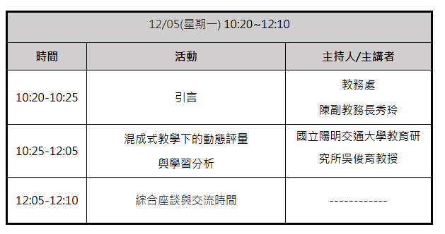 議程