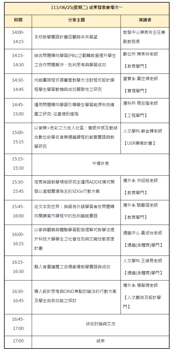 議程