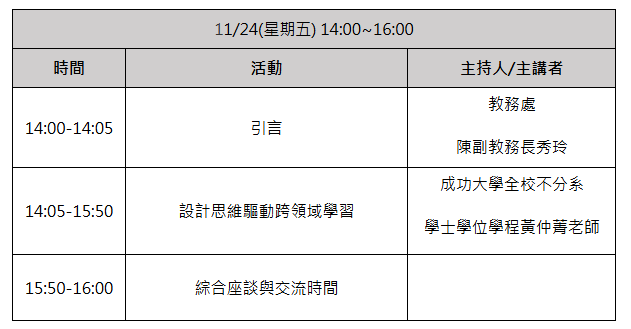 議程