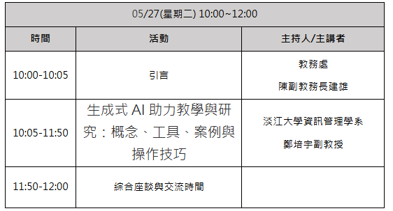 海報