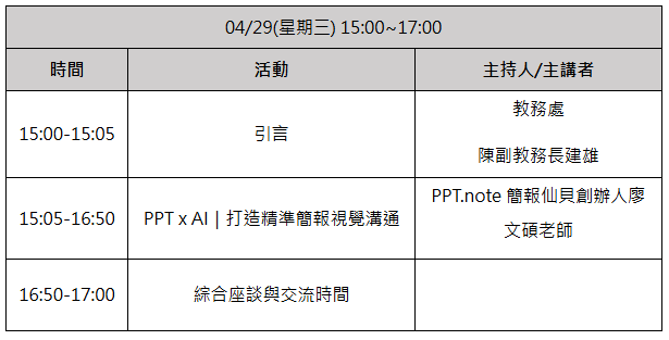 議程
