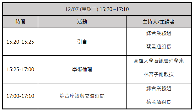 議程