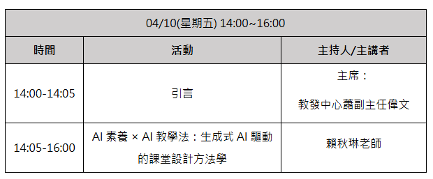 議程