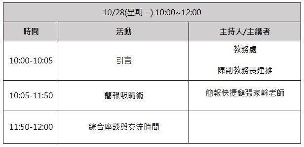 議程