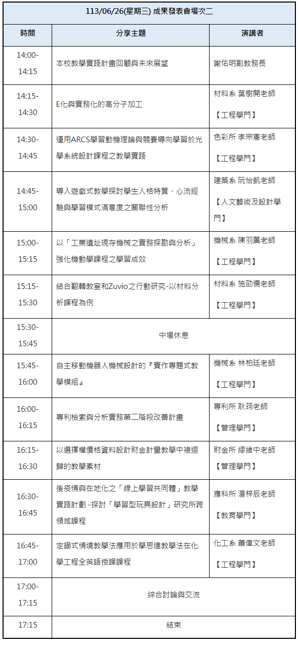 議程-2