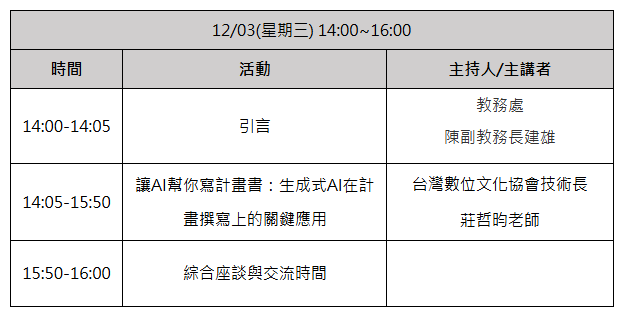 議程
