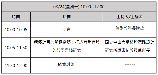 海報