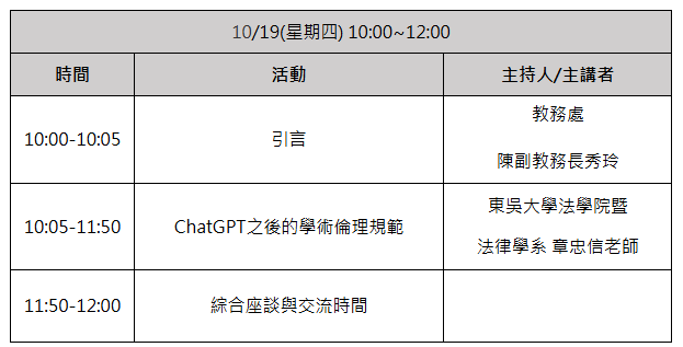 議程