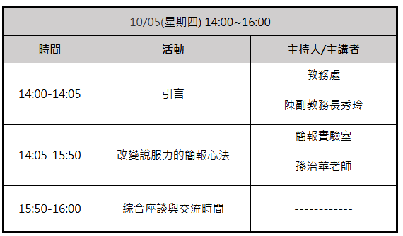 議程