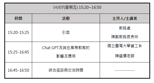 議程
