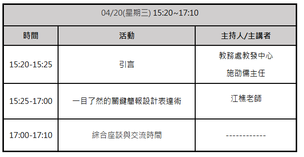 議程