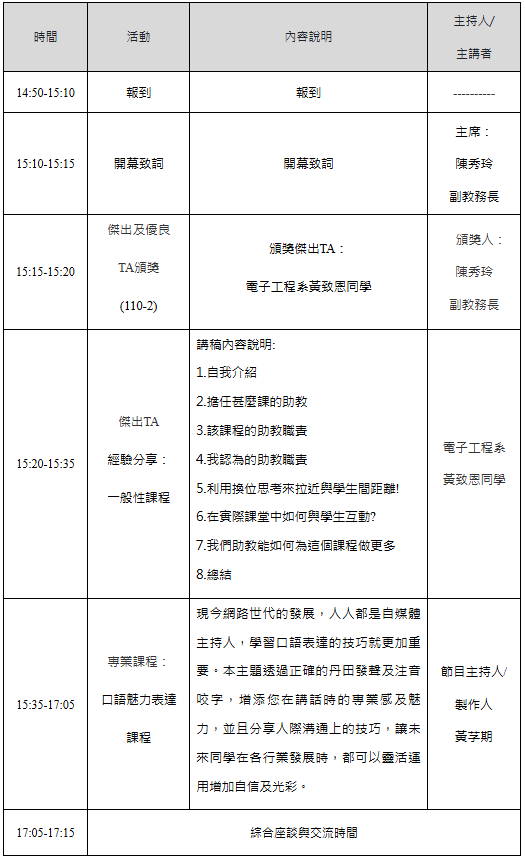 議程