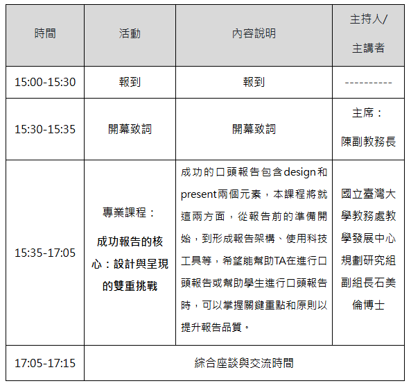 議程