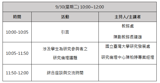 海報