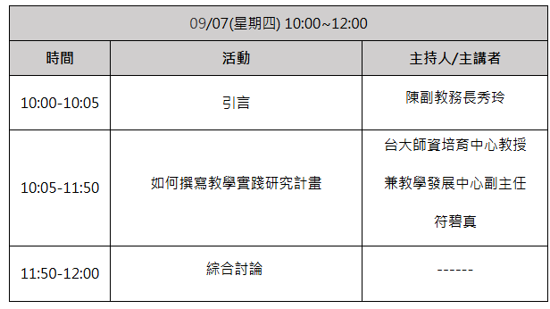議程