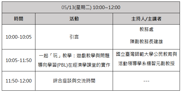 海報