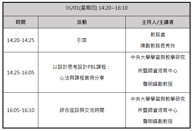 議程