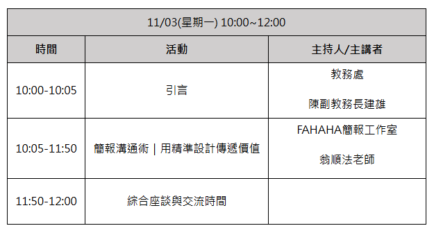 議程
