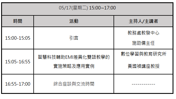 議程