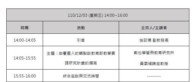 議程