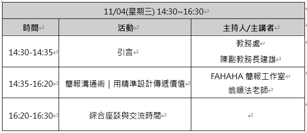 活動流程